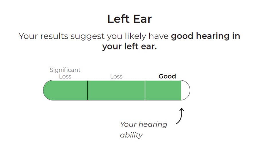 Widex online hearing test result suggesting good hearing in the left ear
